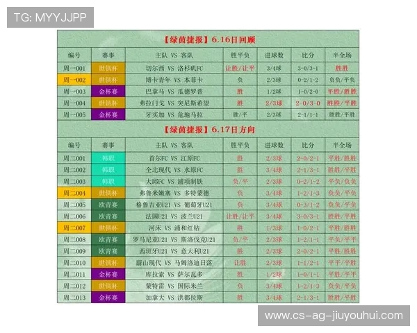 深度解析竞彩足球今日时间直播精彩看点与赛事趋势尽览全掌握指南