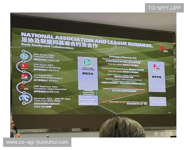 全球足球商业联盟发展现状与未来合作模式趋势的全面深度剖析研究